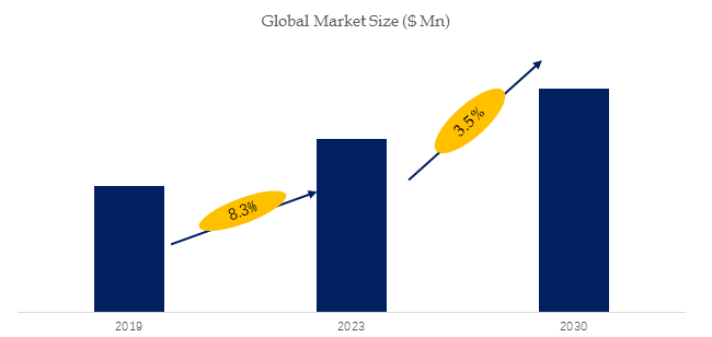 2025年紫銅管和白銅管產(chǎn)業(yè)數(shù)據(jù)報(bào)告:紫銅管