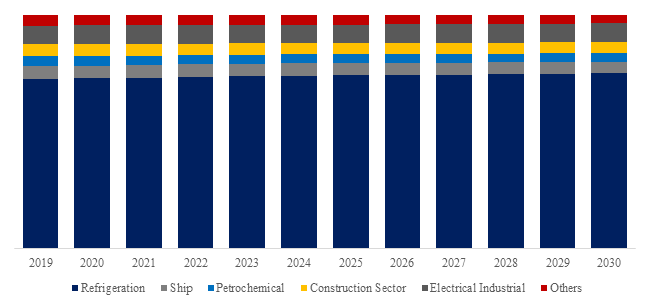 2025年紫銅管和白銅管產(chǎn)業(yè)數(shù)據(jù)報(bào)告:紫銅管