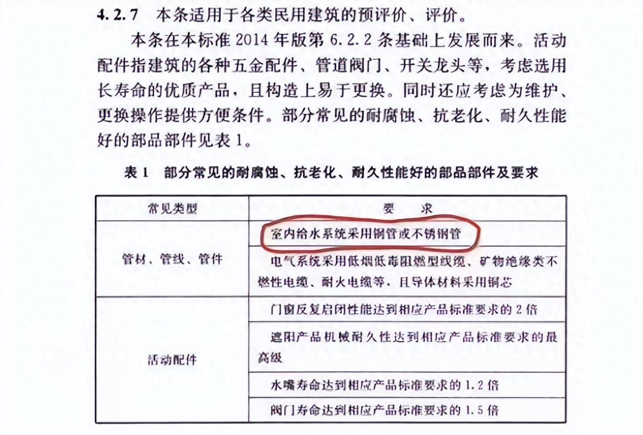 使用銅水管真的安全嗎？揭秘99.9%紫銅管的隱藏優(yōu)勢(shì)<strong></p>
<p>紫銅管</strong>！:紫銅管
